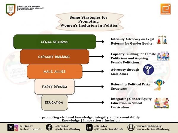 Women's political inclusion is crucial for a more equitable society.