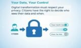 Data Privacy and Consent