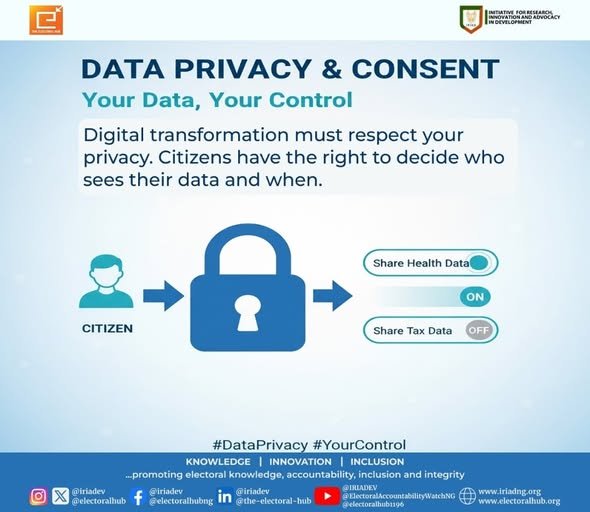 Data Privacy and Consent